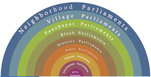 uvVBObLMmN3QanqZOdxQMc0jcg4KjMD0ct5miAZDQ jJ TAelh3xxlH9R1dJE1yxs53LyalC1VpqL12lHbO6Rq3HK 37qRsG6MWgJyY7otsBQ9JBppkR - children's parliaments - Sociocracy For All